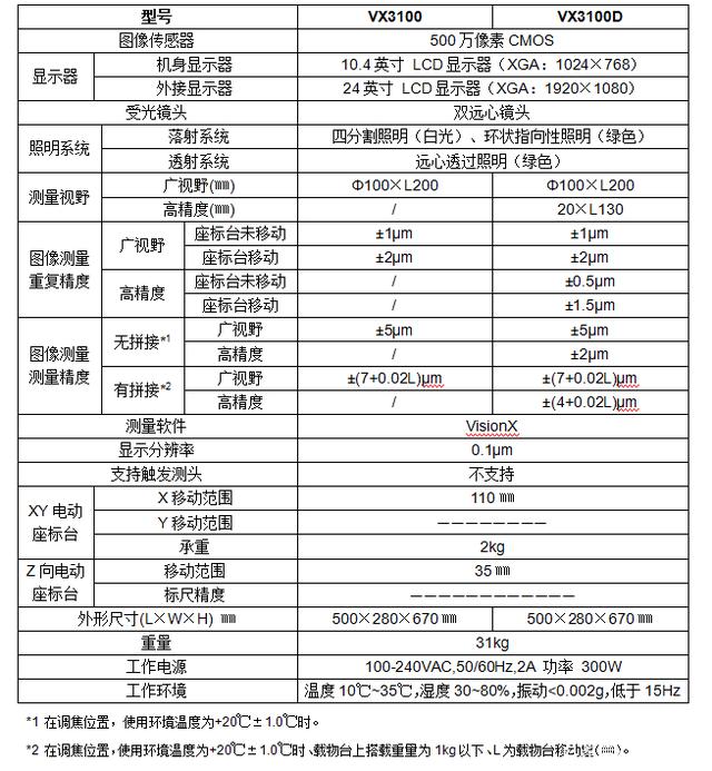 冲压件