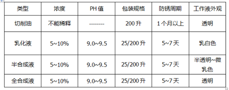 五金冲压件